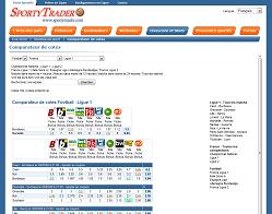 Site Comparateur de cotes