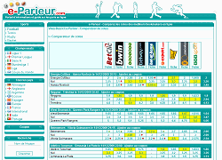 EParieur : comparateur de cotes