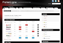 Parienligne : comparateur de cotes